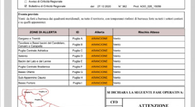 ALLERTA ARANCIONE PER VENTO