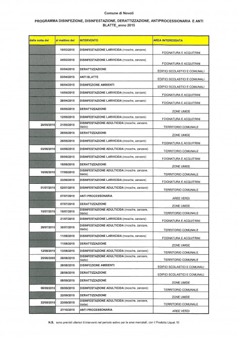 PROGRAMMA DISINFEZIONE, DISINFESTAZIONE, DERATTIZZAZIONE, ANTIPROCESSIONARIA ...
