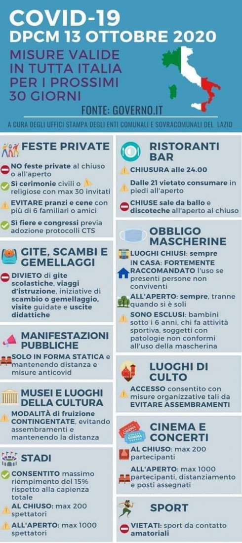 Coronavirus: DPCM del 13 ottobre 2020 | NUOVE PRESCRIZIONI