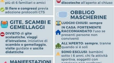 Coronavirus: DPCM del 13 ottobre 2020 | NUOVE PRESCRIZIONI