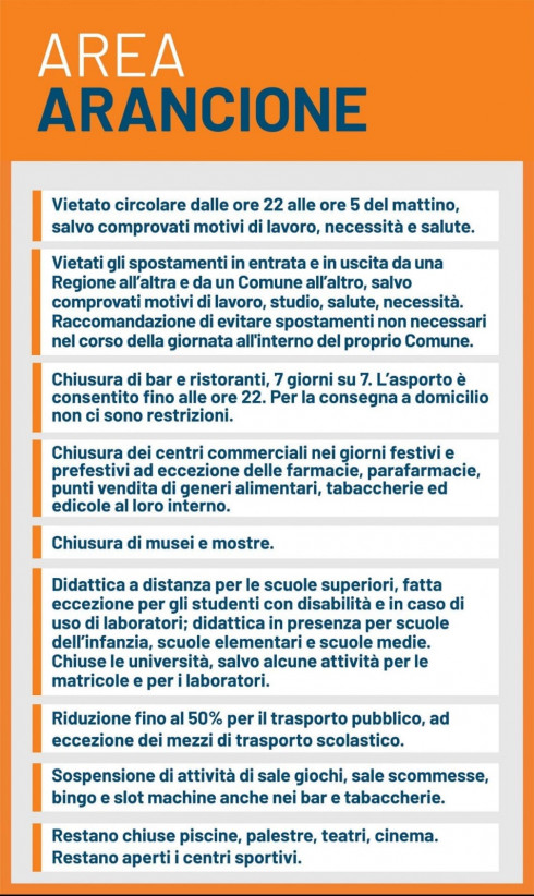 Nuovo PDCM 3 Novembre con validit&agrave; da domani 6 Novembre