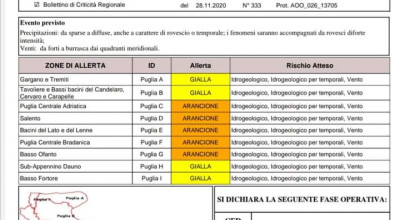 ALLERTA METEO 28/29 Novembre 
