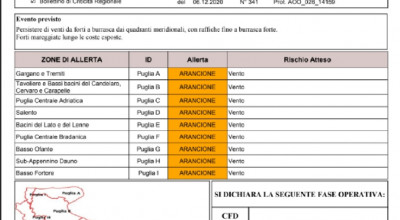 ALLERTA METEO 6 DICEMBRE