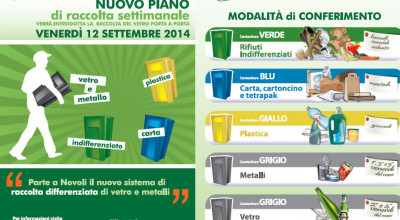 Nuovo Calendario Raccolta Differenziata